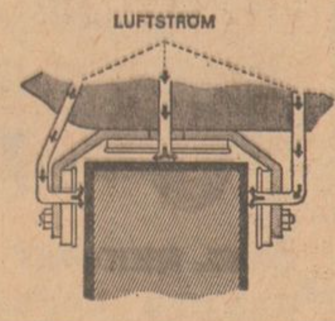 Så här fungerade Levacar. Komprimerad luft pressas från tre håll mot en räls. Svenska Dagbladet den 21 mars 1961.